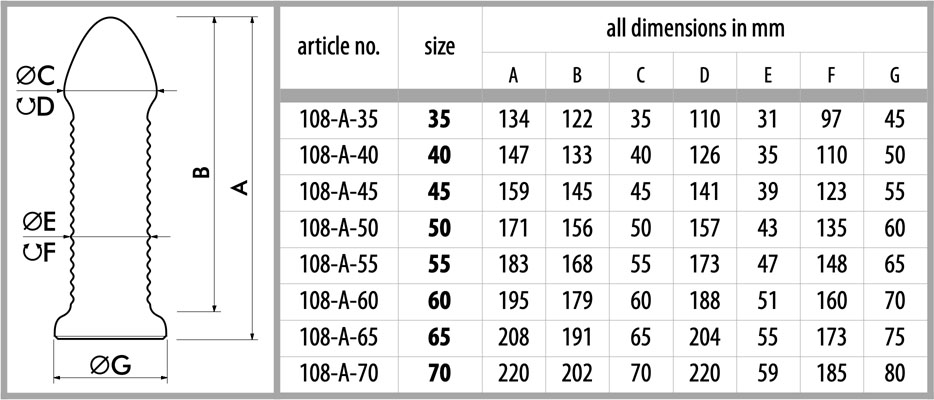 size chart for dildo bullhead